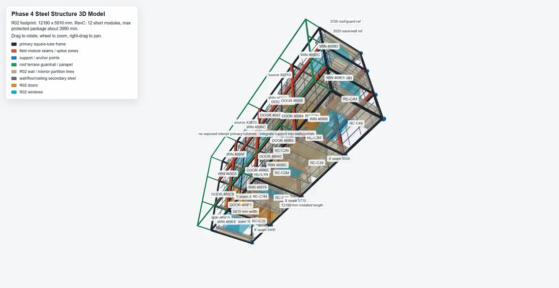 Integrated steel structure, wall, door, and window view from the modular housing R&D model