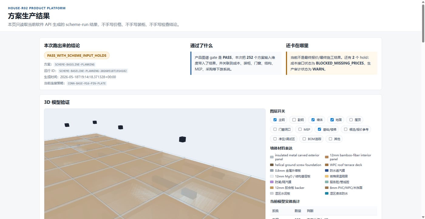 R02 foundation screw interface planning visual