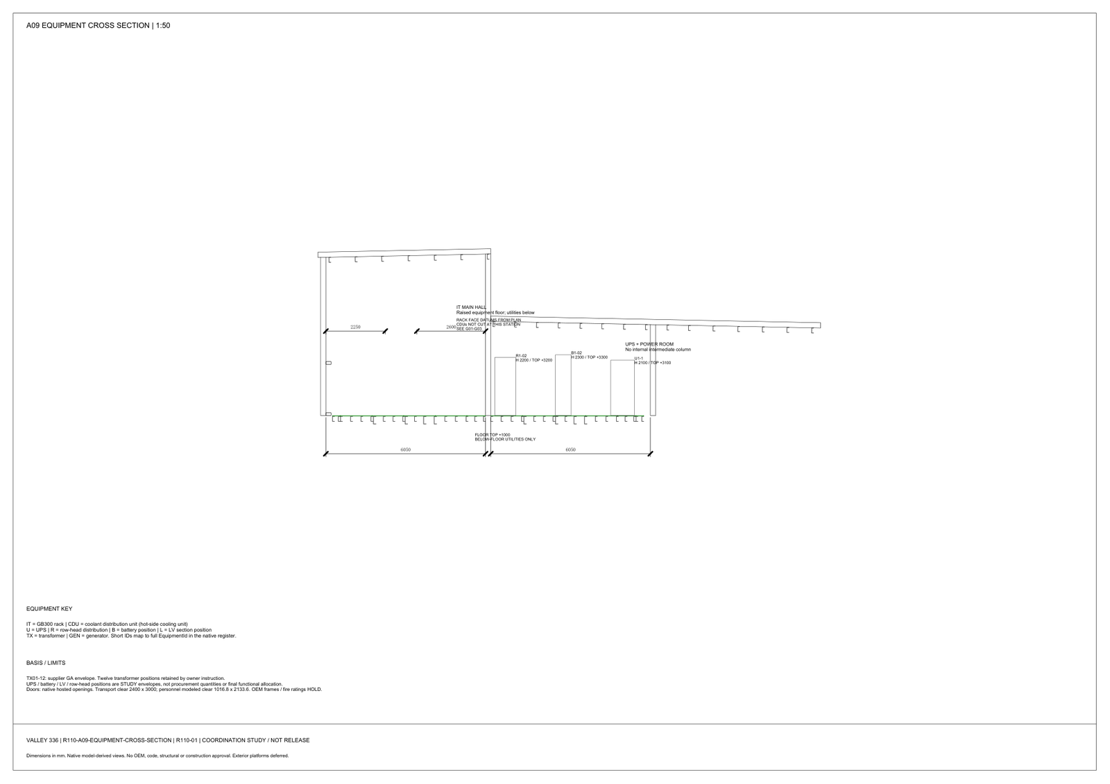 Equipment cross section through the IT main hall and UPS and power room, with rack, battery and UPS envelope heights