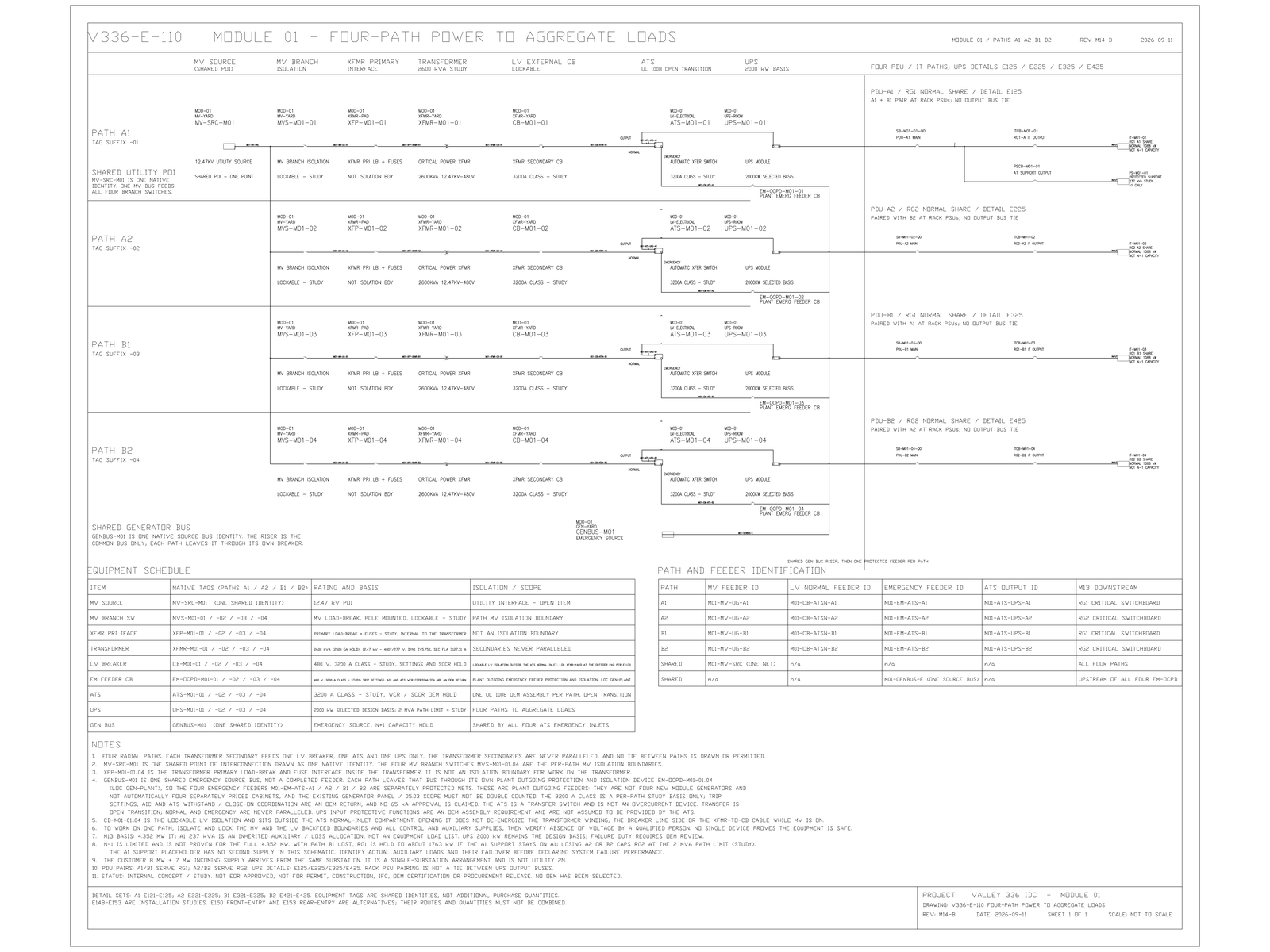 K&K drawing V336-E-110: four-path power one-line from a shared utility point of interconnection through transformers, ATS and UPS to PDU paths