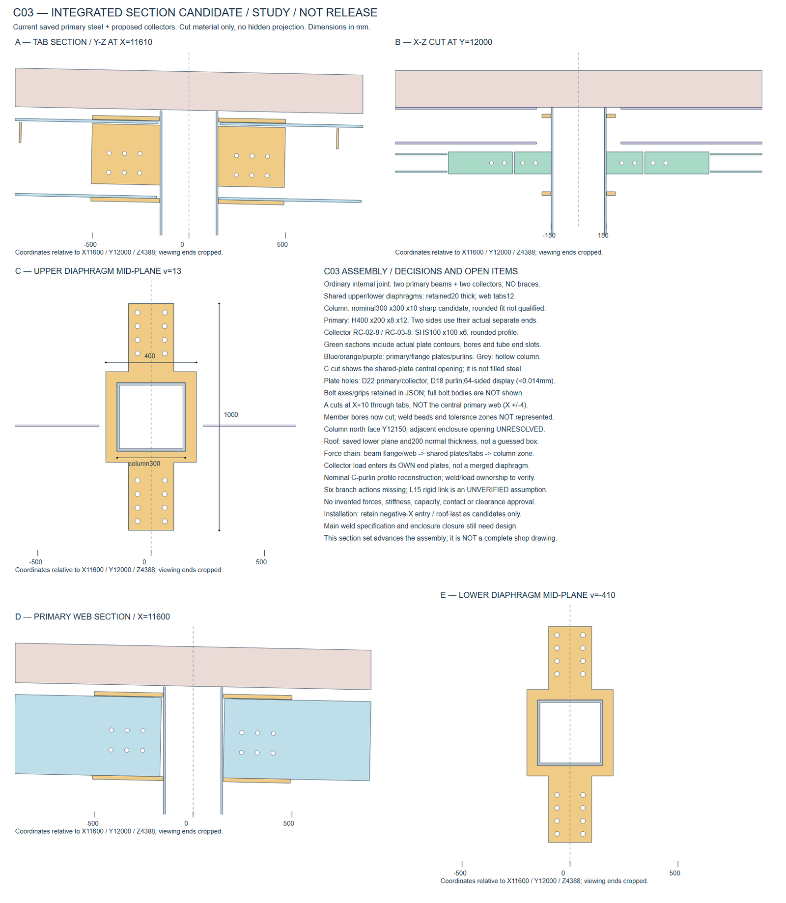 Integrated section study of a steel joint: tab sections, diaphragm mid-planes and primary web section with decisions and open items
