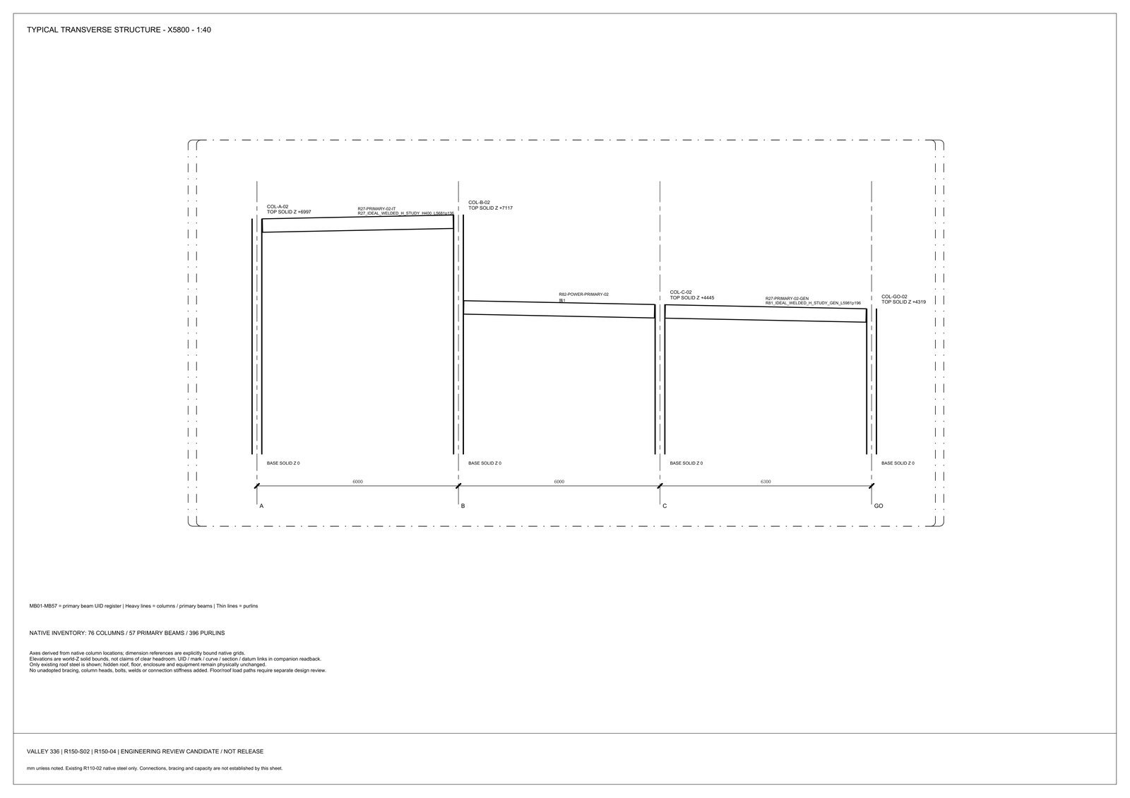 Typical transverse structure section of the existing building with column and beam identity tags